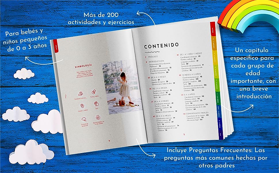 El Libro Montessori Para Bebés y Niños Pequeños: 200 actividades creativas para hacer en casa - Crecer de forma consciente y lúdica al mismo tiempo que se...