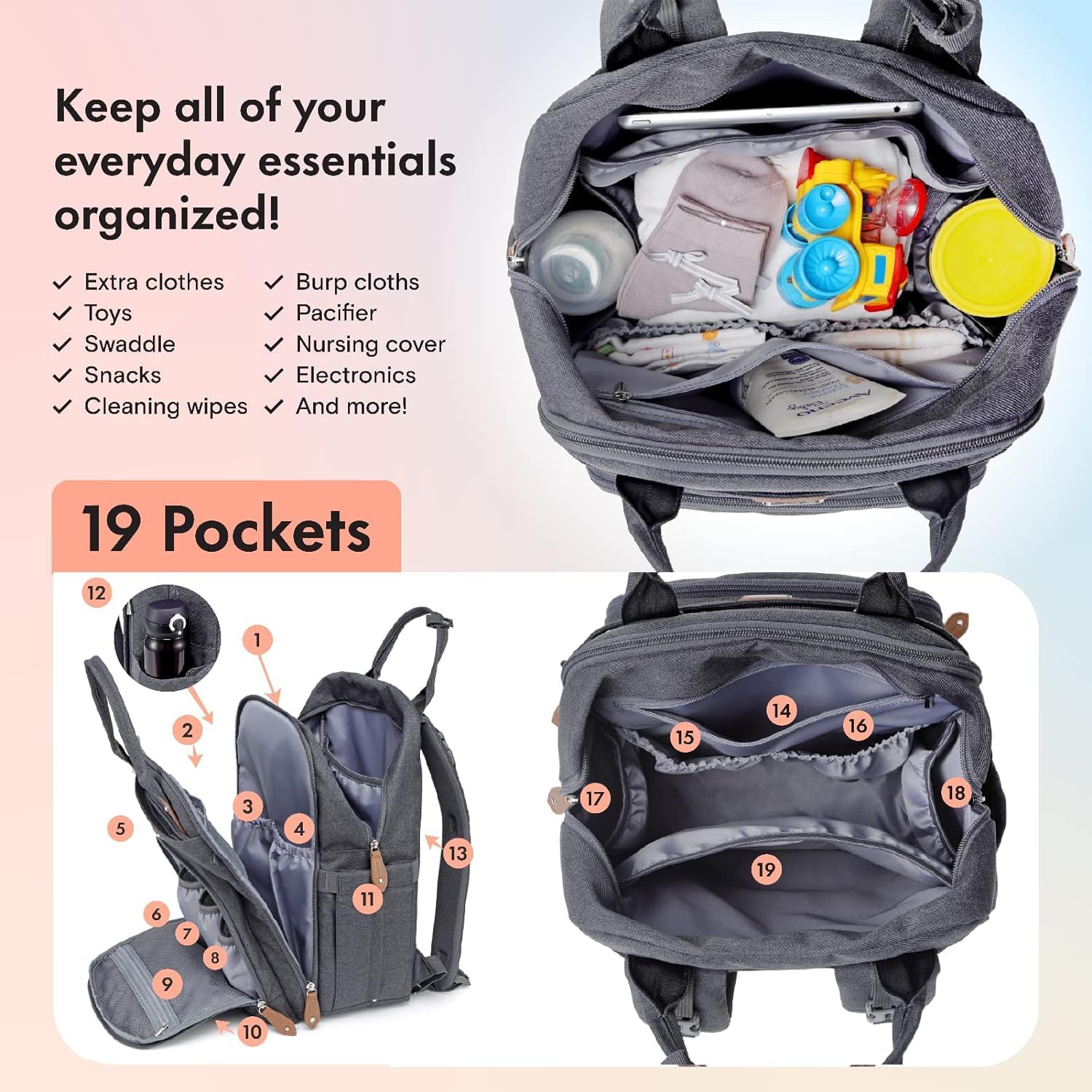 ¡Facilita la crianza con nuestra Mochila Cambiador de Pañales! Diseño moderno, compartimentos organizados y comodidad en cada paso. La solución perfecta para padres con estilo. ¡Descubre la crianza simplificada!