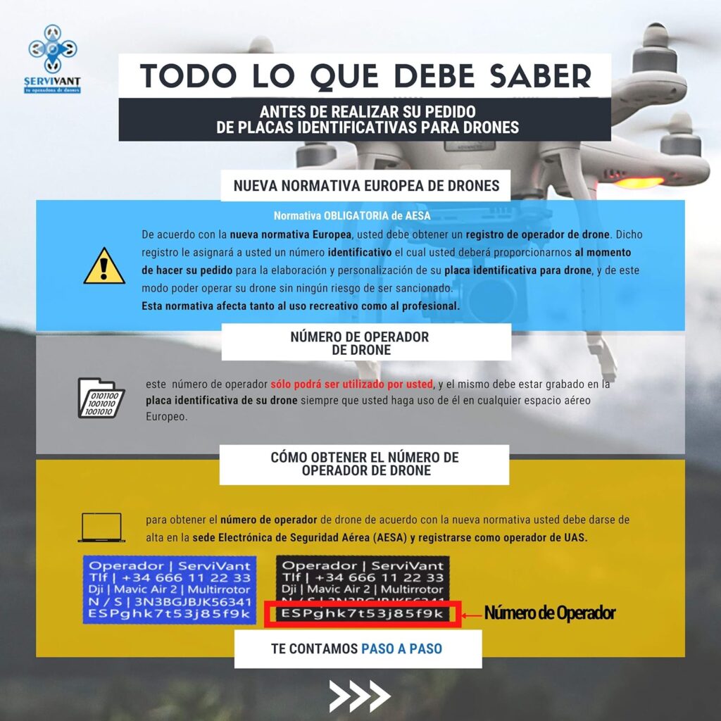 TOP 1 - Placa Identificativa para Drones 