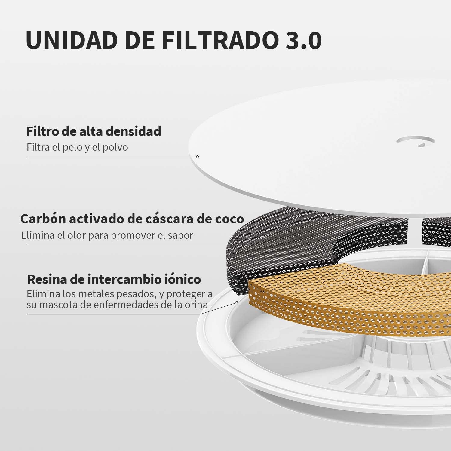 fuente de agua filtrado automático