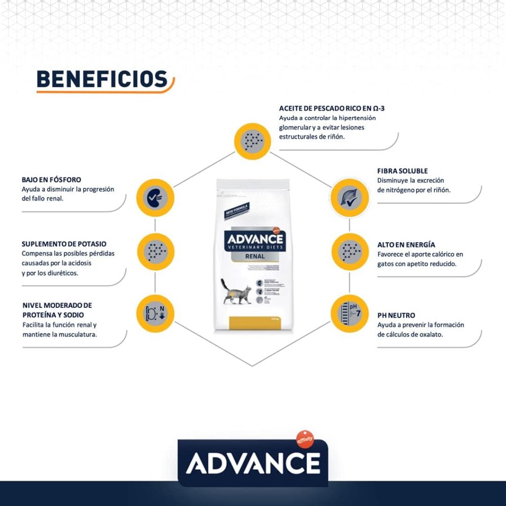 beneficios pienso renal advance