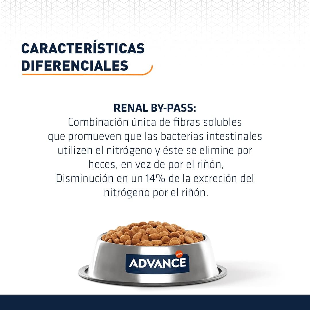 caracteristicas pienso renal gatos advance