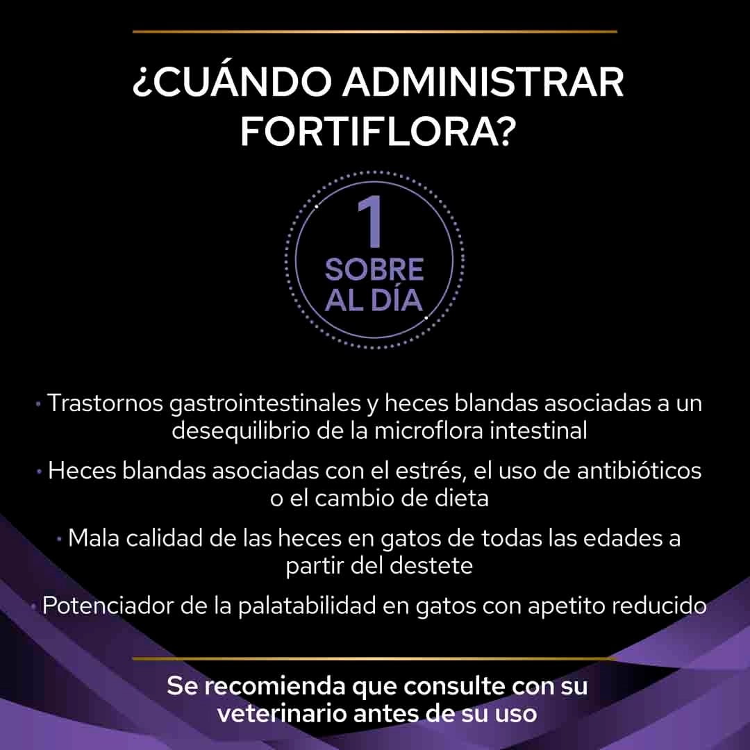 modo empleo fortiflora