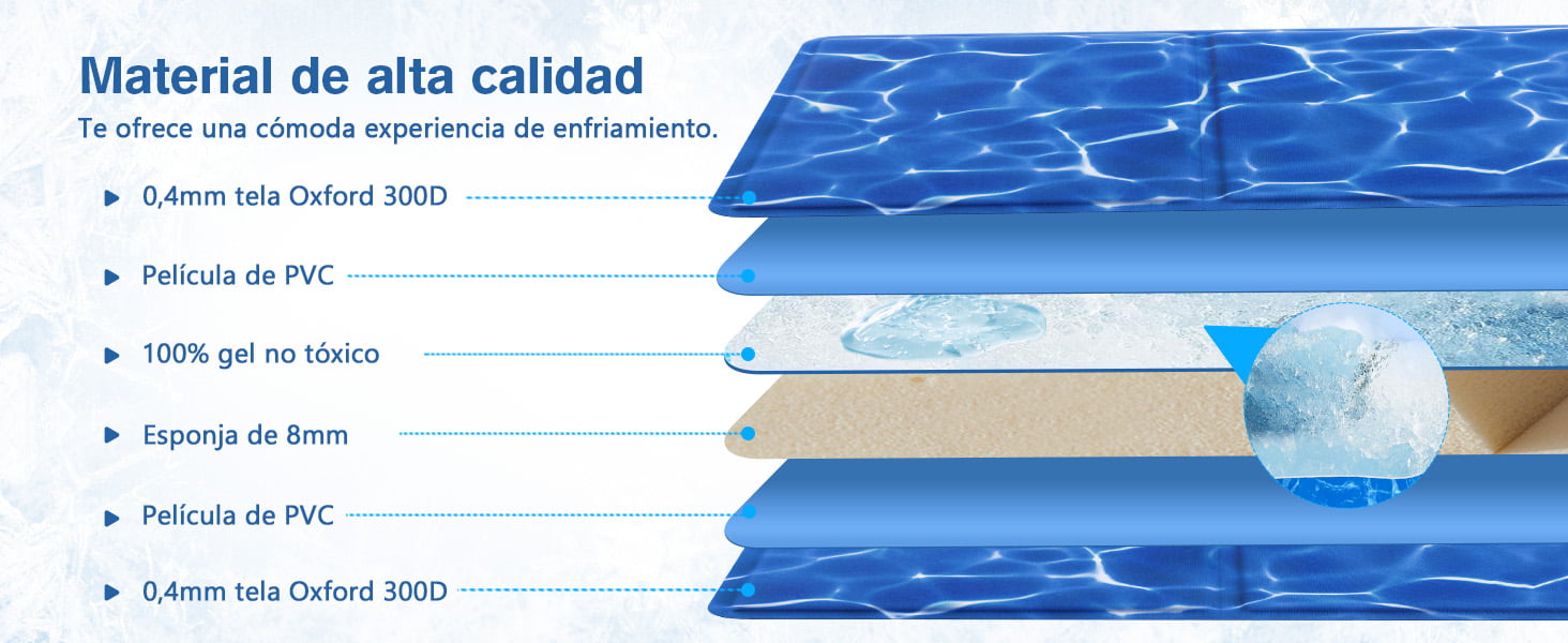 Pecute Manta Alfombra Refrescante para Perros y Gatos 90 * 140CM,Cama Fria para Perros Verano,Mascotas Patrón Ondulado Alfombrilla Autoenfriante - Pet Cooling Mat