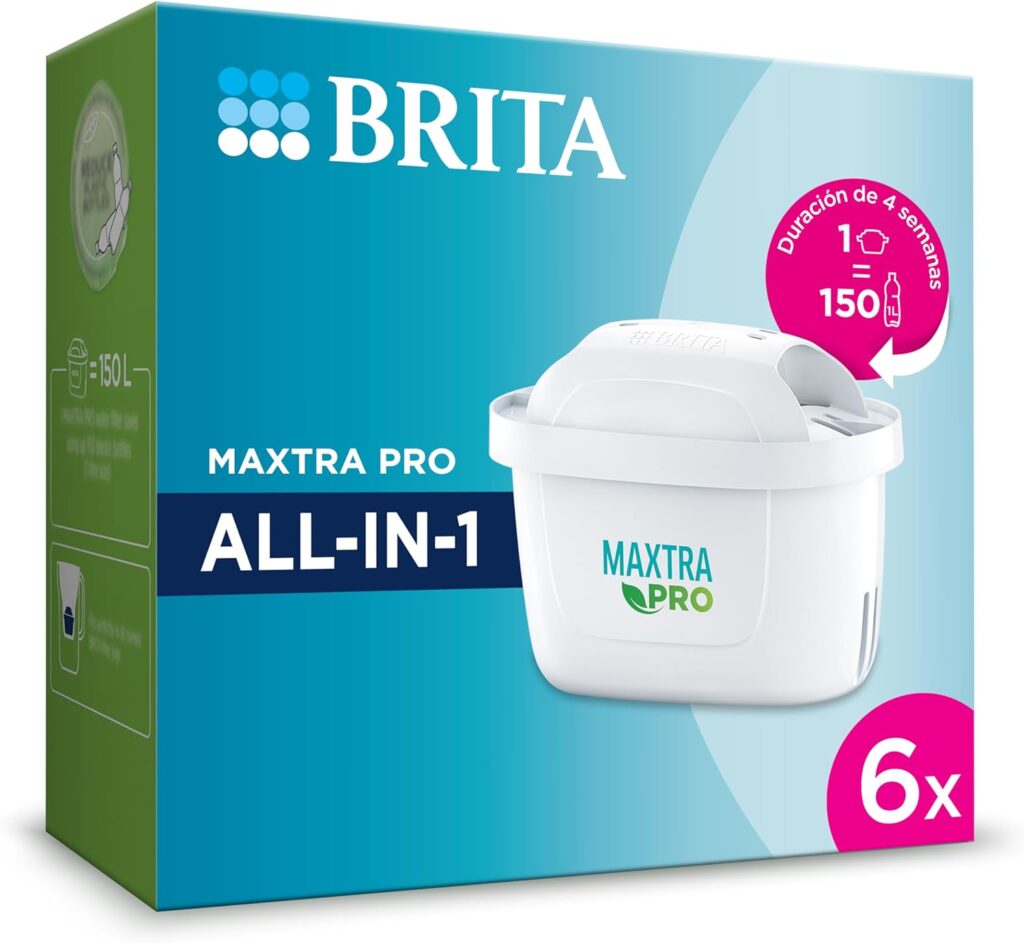 recambios filtros agua brita
